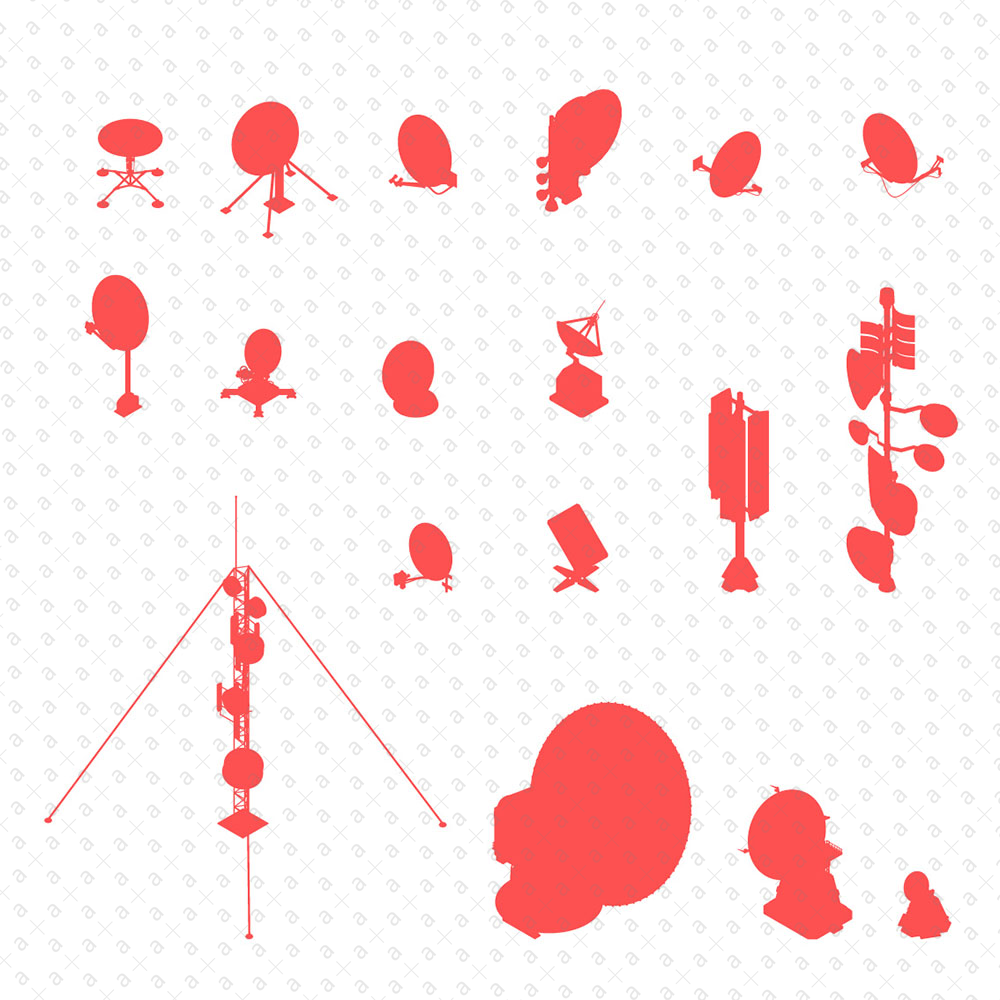object.name